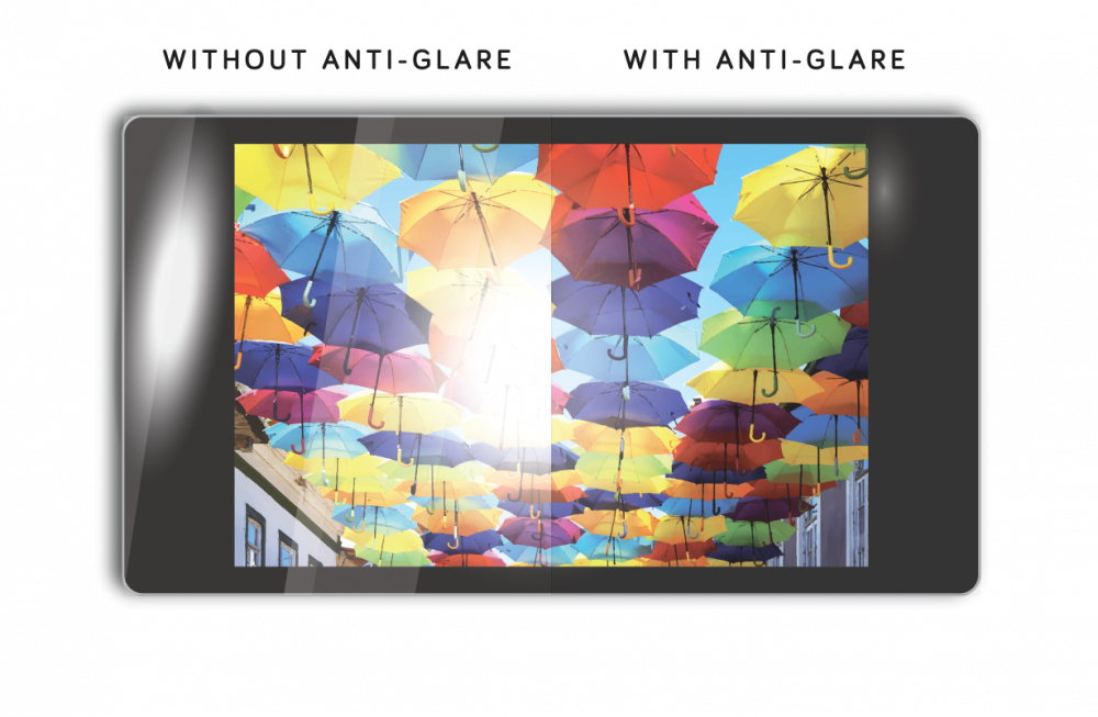 Anti Glare Film, Non Reflective Film