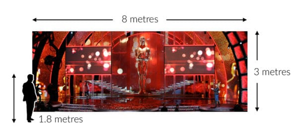 Maximum custom sizes of Digital Glass